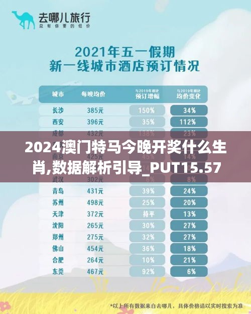 2024澳门特马今晚开奖什么生肖,数据解析引导_PUT15.57