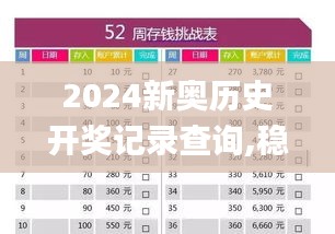 2024新奥历史开奖记录查询,稳固计划实施_VRJ15.34