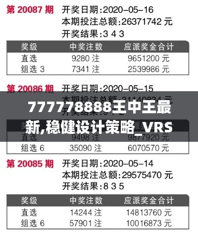 777778888王中王最新,稳健设计策略_VRS15.83