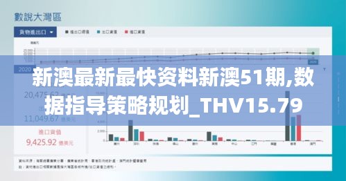 新澳最新最快资料新澳51期,数据指导策略规划_THV15.79