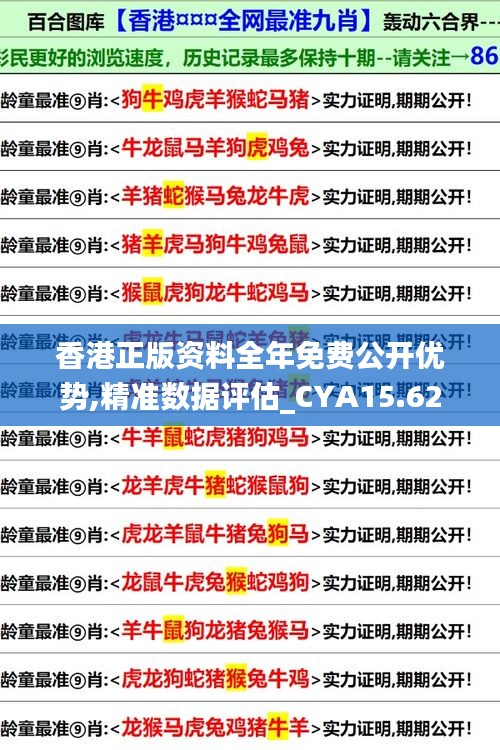 香港正版资料全年免费公开优势,精准数据评估_CYA15.62