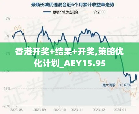 香港开奖+结果+开奖,策略优化计划_AEY15.95