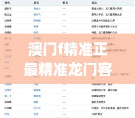 澳门f精准正最精准龙门客栈,实证分析详细枕_DZH15.10