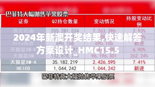 2024年新澳开奖结果,快速解答方案设计_HMC15.5