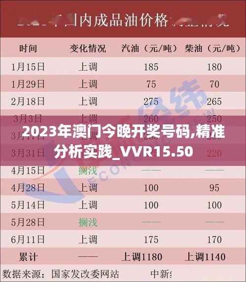 2023年澳门今晚开奖号码,精准分析实践_VVR15.50