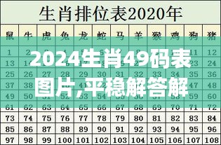 2024生肖49码表图片,平稳解答解释落实_L版CYB6.73