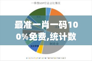 最准一肖一码100%免费,统计数据详解说明_FLF15.11