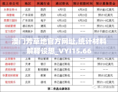 澳门芳草地官方网址,统计材料解释设想_VYI15.66