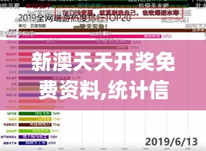 新澳天天开奖免费资料,统计信息解析说明_ZQM15.19