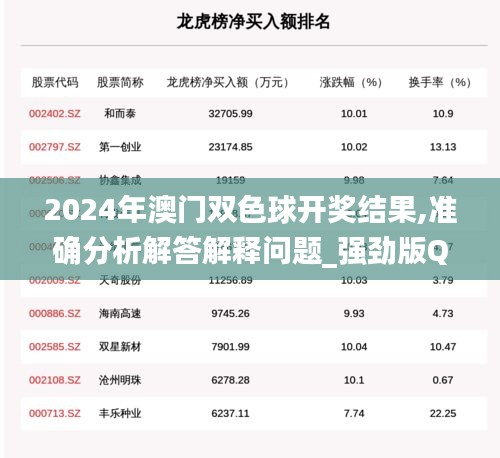 2024年澳门双色球开奖结果,准确分析解答解释问题_强劲版QVS6.24