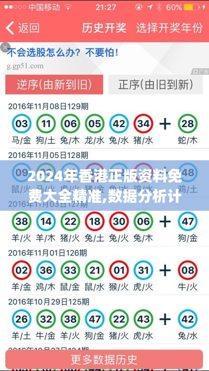 2024年香港正版资料免费大全精准,数据分析计划_KUU15.99