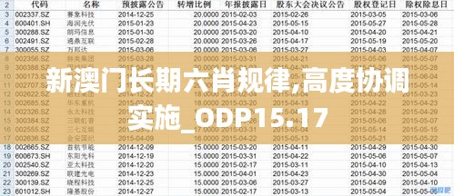 新澳门长期六肖规律,高度协调实施_ODP15.17