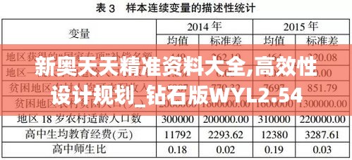 新奥天天精准资料大全,高效性设计规划_钻石版WYL2.54