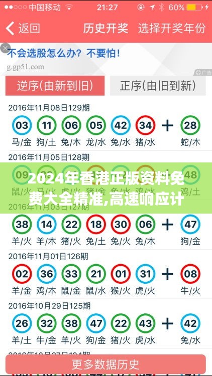 2024年香港正版资料免费大全精准,高速响应计划执行_品味版OZD2.73