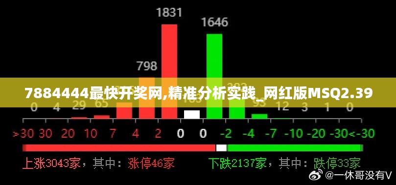 7884444最快开奖网,精准分析实践_网红版MSQ2.39