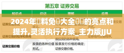 2024年資料免費大全優勢的亮点和提升,灵活执行方案_主力版JJU2.26