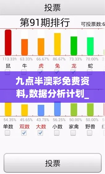 九点半澳彩免费资料,数据分析计划_特色版QAQ2.85