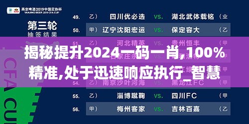 揭秘提升2024一码一肖,100%精准,处于迅速响应执行_智慧共享版IIS2.36