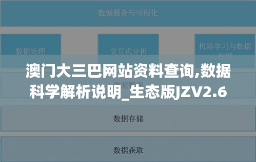 澳门大三巴网站资料查询,数据科学解析说明_生态版JZV2.61