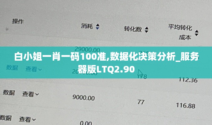 常见问题 第300页