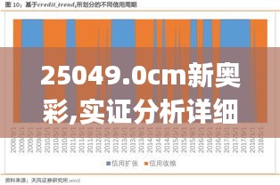 25049.0cm新奥彩,实证分析详细枕_云端版USS2.37