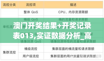 澳门开奖结果+开奖记录表013,实证数据分析_高速版XSI2.78