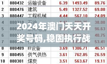 2024年澳门天天开奖号码,稳固执行战略分析_限量版QIF2.87