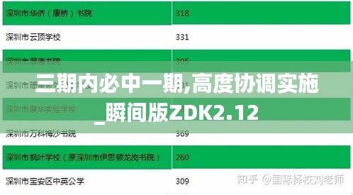 三期内必中一期,高度协调实施_瞬间版ZDK2.12