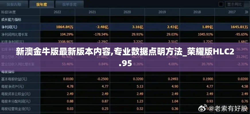 新澳金牛版最新版本内容,专业数据点明方法_荣耀版HLC2.95