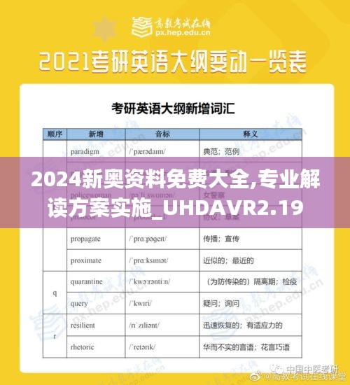 2024新奥资料免费大全,专业解读方案实施_UHDAVR2.19