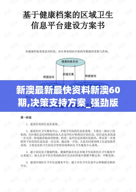 新澳最新最快资料新澳60期,决策支持方案_强劲版BME2.60