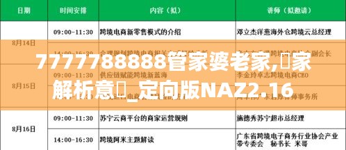 7777788888管家婆老家,專家解析意見_定向版NAZ2.16