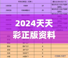 2024天天彩正版资料大全,决策信息解释_紧凑版YYW2.33