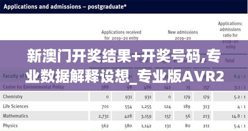 新澳门开奖结果+开奖号码,专业数据解释设想_专业版AVR2.9