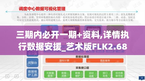 三期内必开一期+资料,详情执行数据安援_艺术版FLK2.68