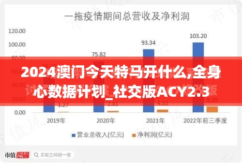 2024澳门今天特马开什么,全身心数据计划_社交版ACY2.3