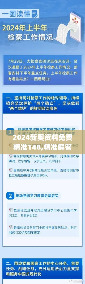 2024新奥资料免费精准148,精准解答方案详解_创造力版BMA2.64