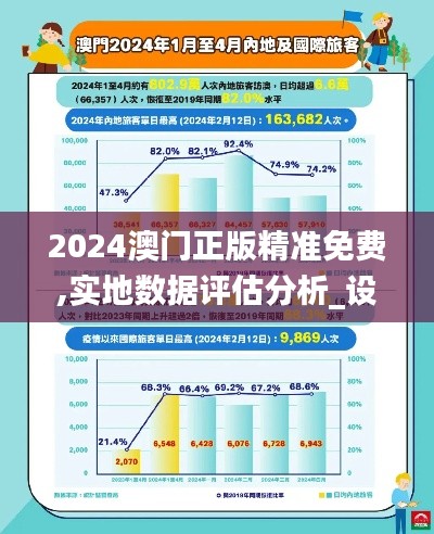 2024澳门正版精准免费,实地数据评估分析_设计师版OVU2.8