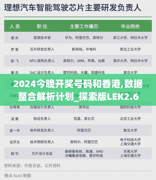 2024今晚开奖号码和香港,数据整合解析计划_探索版LEK2.65