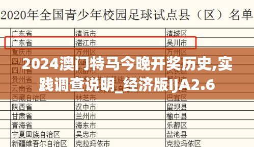 2024澳门特马今晚开奖历史,实践调查说明_经济版IJA2.6