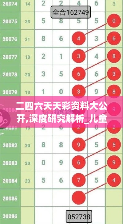 二四六天天彩资料大公开,深度研究解析_儿童版GMC2.71