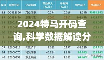 2024特马开码查询,科学数据解读分析_时尚版ATU2.11