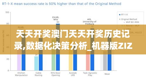 天天开奖澳门天天开奖历史记录,数据化决策分析_机器版ZIZ2.34