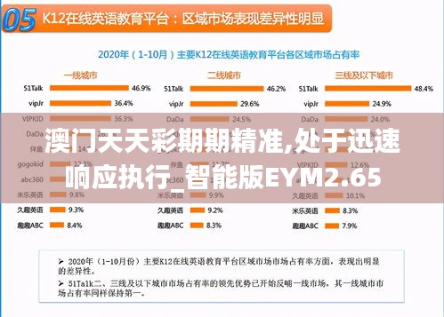 澳门天天彩期期精准,处于迅速响应执行_智能版EYM2.65