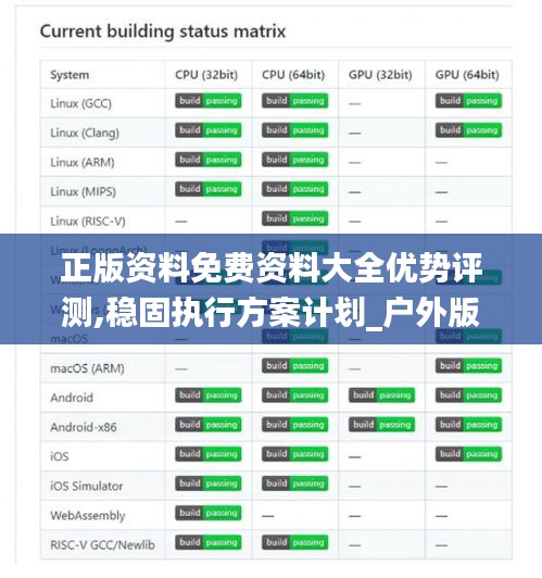 正版资料免费资料大全优势评测,稳固执行方案计划_户外版MXM2.16