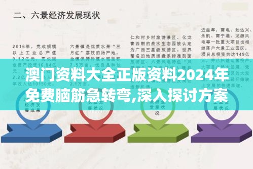 澳门资料大全正版资料2024年免费脑筋急转弯,深入探讨方案策略_精密版NBO2.40