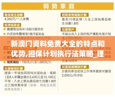 新澳门资料免费大全的特点和优势,担保计划执行法策略_理想版GXH2.5