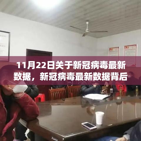 新冠病毒最新数据背后的希望与力量，共筑防线，学习变化，自信闪耀的抗疫之路