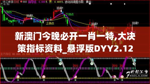 新澳门今晚必开一肖一特,大决策指标资料_悬浮版DYY2.12