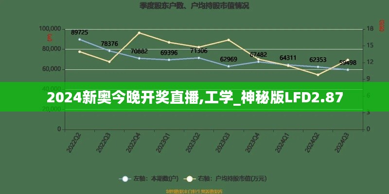 2024新奥今晚开奖直播,工学_神秘版LFD2.87